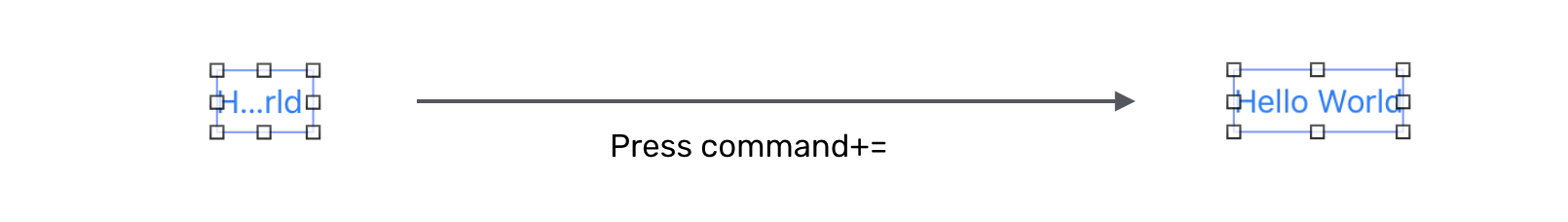 Figure 3-18. Resizing the Hello World button